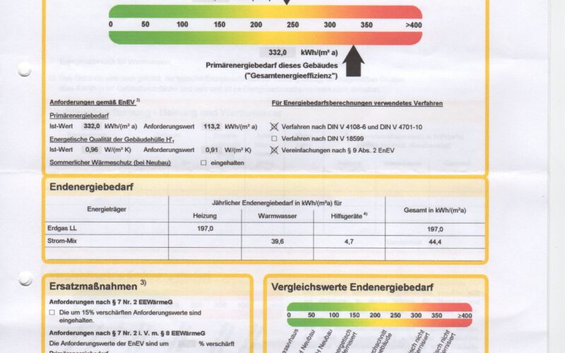 Energieausweis